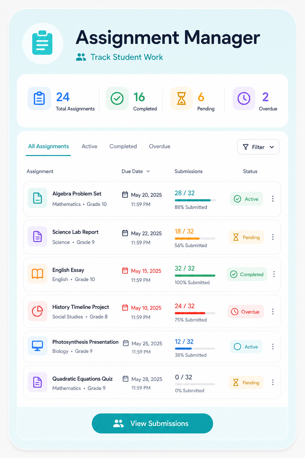 Student Progress